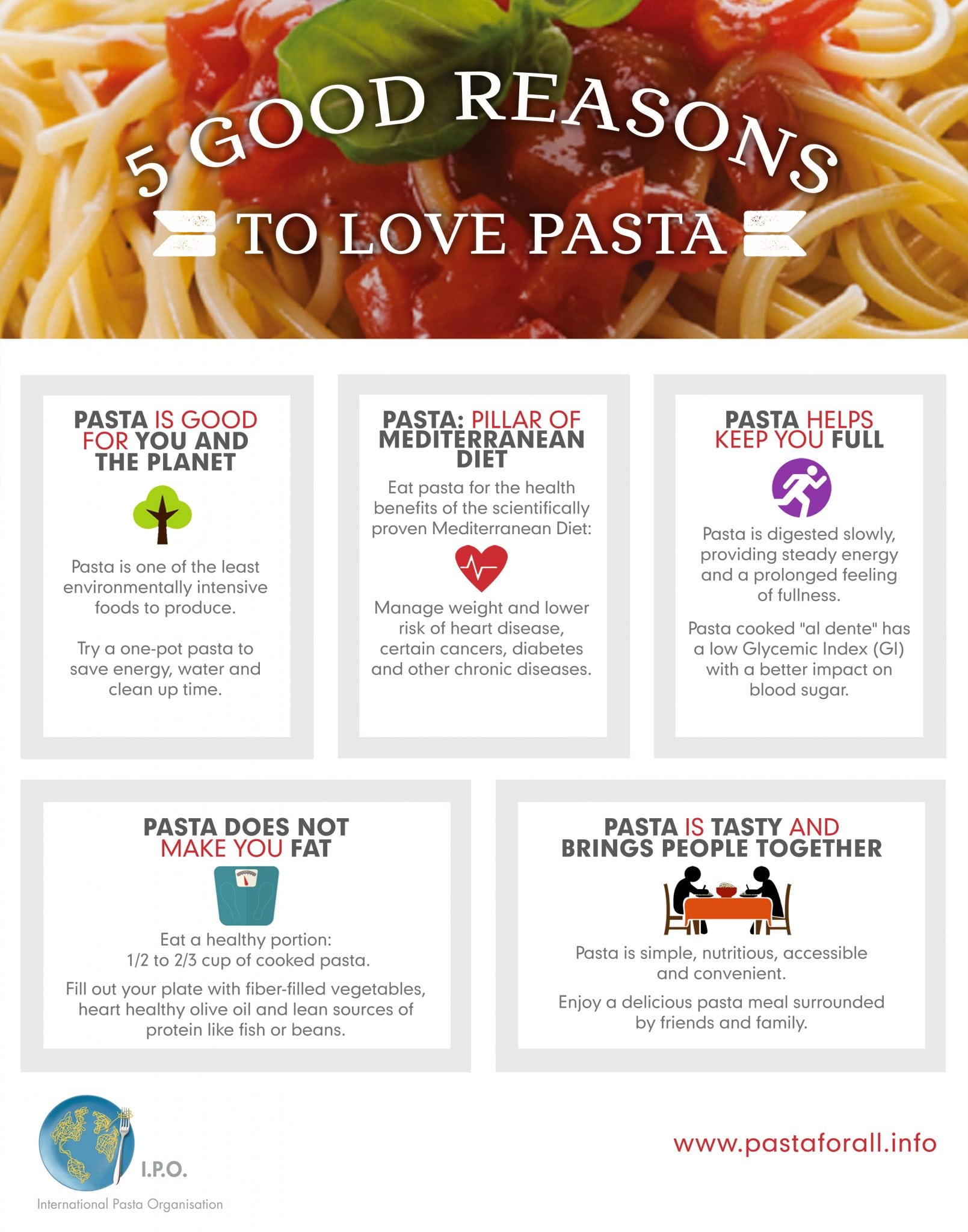 BEWARE OF SENSATIONAL HEADLINES – PASTA FITS INTO A HEALTHY LIFESTYLE